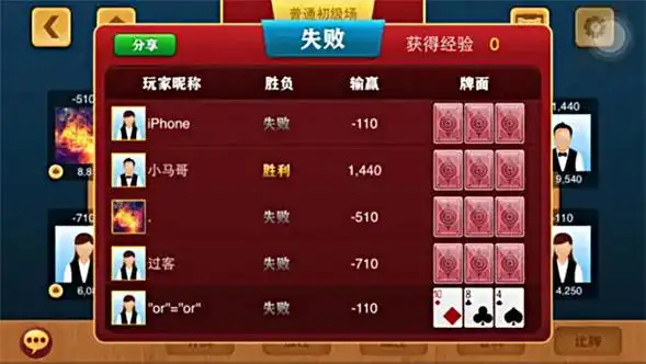 开元棋牌开户资讯配图